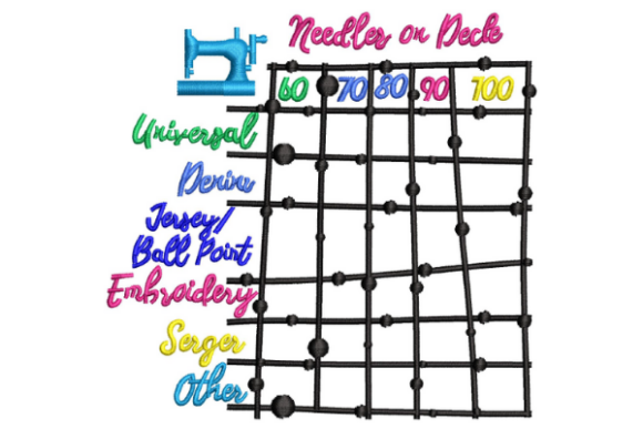 Needles on Deck: A Designer’s Honest Review